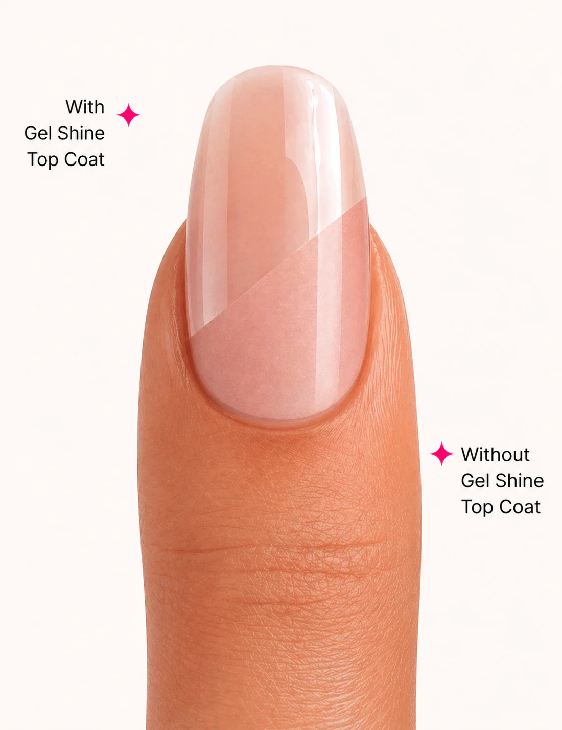 Gel Shine - Top Coat - Image 5